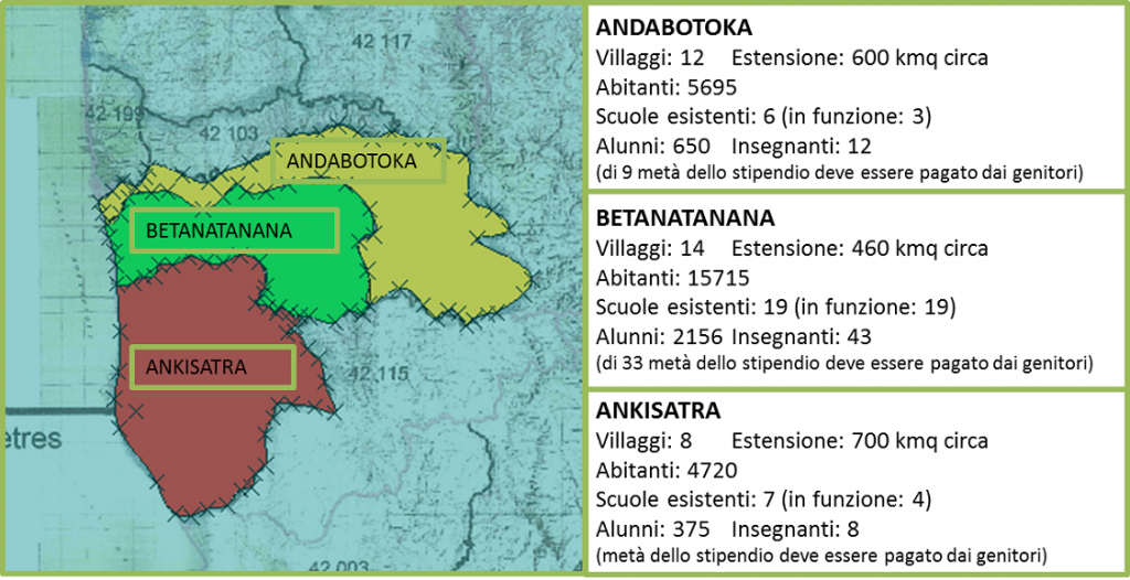 I tre comuni che costituiscono la Missione