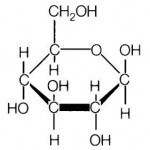 glucosio